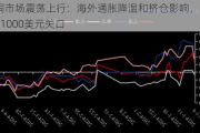 电解铜市场震荡上行：海外通胀降温和挤仓影响，伦铜挑战11000美元关口