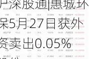 沪深股通|惠城环保5月27日获外资卖出0.05%股份