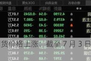 伦镍等金属期货价格上涨：截至 7 月 3 日 20:30，伦镍涨 2.14%