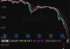 小金属板块震荡走高 博迁新材、龙磁科技涨超5%