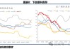 全球棉价腰斩，新一轮过剩危机要来？