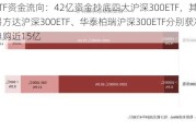 ETF资金流向：42亿资金抄底四大沪深300ETF，其中易方达沪深300ETF、华泰柏瑞沪深300ETF分别获净申购近15亿