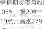 恒指期货夜盘收跌0.05%，报20910点，高水278点