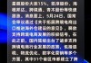 A股异动 | Q2业绩超预期 华测检测3日连涨15%