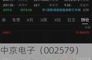 中京电子（002579）：股价成功突破年线压力位-后市看多（涨）（06-13）