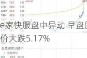 e家快服盘中异动 早盘股价大跌5.17%