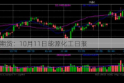 光大期货：10月11日能源化工日报