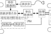 电动车增程器的原理是什么？