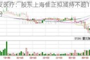 三友医疗：股东上海隹正拟减持不超1.60%股份