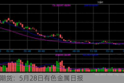 光大期货：5月28日有色金属日报