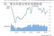 易生活控股：2024年6月28日董事会会议，审议年度业绩及末期股息