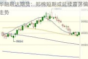 华融融达期货：郑棉短期或延续震荡偏弱走势