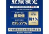 由降转增！4月工业企业利润透露哪些信息，中信保诚基金这样看