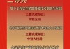 中铁工业两项科技成果获2023年度国家科学技术奖