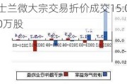 士兰微大宗交易折价成交15.00万股