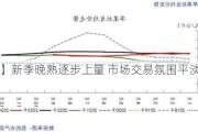 【苹果】新季晚熟逐步上量 市场交易氛围平淡