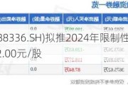 三生国健(688336.SH)拟推2024年限制性股票激励计划 授予价12.00元/股