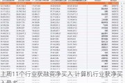 上周11个行业获融资净买入 计算机行业获净买入最多