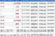 金山软件：按照金山办公2024年股票激励***授出合共79.8万股限制性股票