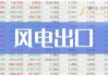 龙皇集团盘中异动 急速跳水7.08%报0.210港元