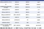 携程首季收入增29% EBIT利润率上调 目标价升至500港元