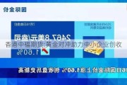 香港中福期货:黄金对冲助力中小企业创收