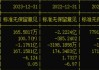 聚焦电力主业 广西能源(600310.SH)拟1.94亿元出让永盛公司35%股权