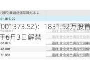 翔腾新材(001373.SZ)：1831.52万股首发前已发行股份将于6月3日解禁