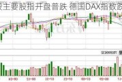 欧股主要股指开盘普跌 德国DAX指数跌0.12%