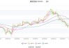 重药控股：2024年上半年净利同比预降49.38%-57.17%