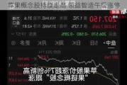 苹果概念股持续走高 领益智造午后涨停