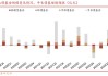 中证纯债债券型基金指数：报1433.40点，年至今上涨2.52%