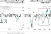 美股新高之下暗藏危机！瑞银：8个泡沫警告信号，其中6个已出现