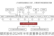 键邦股份2024年半年度董事会经营评述