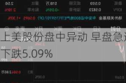 上美股份盘中异动 早盘急速下跌5.09%