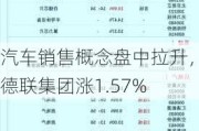 汽车销售概念盘中拉升，德联集团涨1.57%