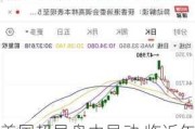 美国超导盘中异动 临近午盘股价大跌5.12%报32.73美元