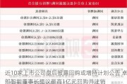 近10家上市公司盘后披露回购或增持计划公告 卓郎智能董事长提议最高1亿元回购并注销