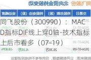 同飞股份（300990）：MACD指标DIF线上穿0轴-技术指标上后市看多（07-19）