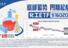 锂电走强，化工ETF（516020）逆市飘红！机构：化工行业景气度有望边际回暖