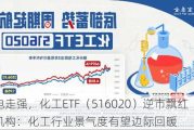 锂电走强，化工ETF（516020）逆市飘红！机构：化工行业景气度有望边际回暖