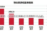 燕京啤酒：Q2业绩超预期 改革成效持续凸显