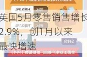 英国5月零售销售增长2.9%，创1月以来最快增速