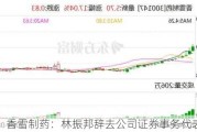 香雪制药：林振邦辞去公司证券事务代表职务