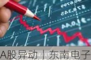 A股异动丨东南电子盘中涨6% 实控人之一仇文奎拟增持不超过1200万元