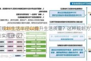 如何规划生活半径以提升生活质量？这种规划方法有哪些实用建议？