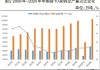 全国钢铁谱系全景图：央企粗钢产能占比41%