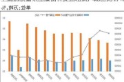 全国钢铁谱系全景图：央企粗钢产能占比41%