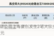 新三板创新层公司上海寰创发生2笔大宗交易，总成交金额253.33万元