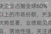 ETF日报：中国光模块企业占据全球60%以上的市场份额，先发优势显著，业绩能见度高、落地性强，关注通信ETF